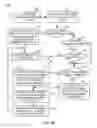 Fig. 07 - Generalized certificate use in policy-based secure messaging environments