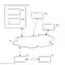 Fig. 01 - Access control with authentication