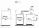 Fig. 05 - Portable biometric authentication device and terminal device using near field communication