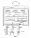 Fig. 03 - Three-way authentication apparatus and method in cloud environment and 3D printing apparatus and method using three-way authentication in cloud environment
