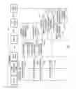 Fig. 07 - Three-way authentication apparatus and method in cloud environment and 3D printing apparatus and method using three-way authentication in cloud environment