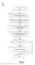 Fig. 06 - Extended context delivery for context-based authorization