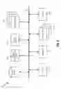 Fig. 10 - Extended context delivery for context-based authorization