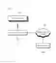 Fig. 02 - Allowing beacon device to access mesh network using authentication key