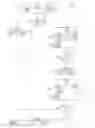 Fig. 04 - Enabling and inhibiting synchronization of privacy settings