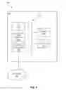 Fig. 09 - System and method for secure provisioning of out-of-network user equipment