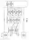 Fig. 07 - Mechanism for creating friendly transactions with credentials