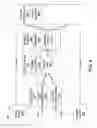Fig. 09 - Mechanism for creating friendly transactions with credentials