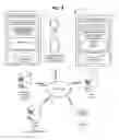 Fig. 02 - System for discovery of devices and connections associated with a device