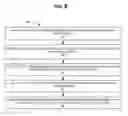 Fig. 12 - System for discovery of devices and connections associated with a device