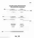 Fig. 19 - System for discovery of devices and connections associated with a device