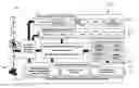 Fig. 01 - Shared access appliance, device and process