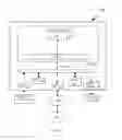 Fig. 03 - Shared access appliance, device and process