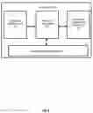 Fig. 07 - Remote processsing of mobile applications