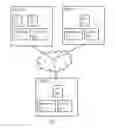 Fig. 02 - User authentication