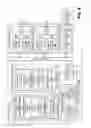 Fig. 14 - Access blocking for data loss prevention in collaborative environments