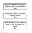 Fig. 01 - Geofencing of data in a cloud-based environment