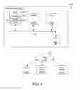 Fig. 05 - Location based authentication of users to a virtual machine in a computer system