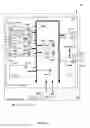 Fig. 03 - Method And Devices For Non-Intrusive Malware Detection For The Internet Of Things (IOT)