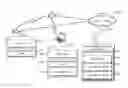 Fig. 01 - Wireless hotspot attack detection