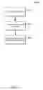 Fig. 05 - Wireless hotspot attack detection