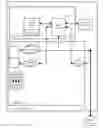 Fig. 01 - Systems and methods for detecting domain generation algorithm (DGA) malware