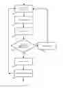 Fig. 07 - Systems and methods for detecting domain generation algorithm (DGA) malware