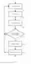 Fig. 08 - Systems and methods for detecting domain generation algorithm (DGA) malware