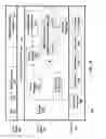 Fig. 09 - Feature engineering for web-based anomaly detection