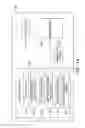 Fig. 02 - Identifying insider-threat security incidents via recursive anomaly detection of user behavior