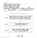 Fig. 05 - Identifying insider-threat security incidents via recursive anomaly detection of user behavior