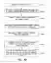 Fig. 07 - Identifying insider-threat security incidents via recursive anomaly detection of user behavior