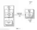 Fig. 02 - Protection via webpage manipulation