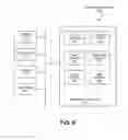 Fig. 07 - Methods and systems for providing security for page framing