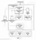 Fig. 03 - INTEGRATED SECURITY SYSTEM HAVING THREAT VISUALIZATION