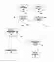 Fig. 01 - Integrated security system having threat visualization and automated security device control