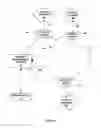 Fig. 02 - Integrated security system having threat visualization and automated security device control