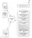 Fig. 01 - Methods and systems for implementing a phishing assessment