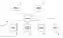 Fig. 01 - Synthetic cyber-risk model for vulnerability determination