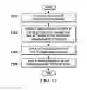 Fig. 09 - Computer network defense system