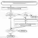 Fig. 01 - Hard object: lightweight hardware enforcement of encapsulation, unforgeability, and transactionality
