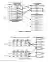 Fig. 04 - Hard object: lightweight hardware enforcement of encapsulation, unforgeability, and transactionality
