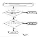 Fig. 06 - Hard object: lightweight hardware enforcement of encapsulation, unforgeability, and transactionality