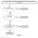 Fig. 08 - Hard object: lightweight hardware enforcement of encapsulation, unforgeability, and transactionality