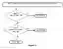 Fig. 09 - Hard object: lightweight hardware enforcement of encapsulation, unforgeability, and transactionality