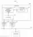 Fig. 01 - Intelligent security analysis and enforcement for data transfer