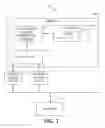 Fig. 02 - Intelligent security analysis and enforcement for data transfer