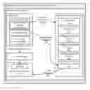 Fig. 01 - System and method for supporting security in a multitenant application server environment