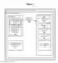 Fig. 02 - System and method for supporting security in a multitenant application server environment