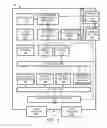 Fig. 02 - Industrial network security translator